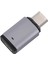 5A Magnetic Adapter USB C Male To Female 100W Pd Fast Charging Magnet USB C Data Adapter Otg Connector, Straight (Yurt Dışından) 1