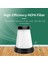 K12/K12 PRO/K13 Akülü Elektrikli Süpürge ve FOXNOVO13KPA Elektrikli El Süpürgesi Yedek Parçaları Için Hepa Filtre (Yurt Dışından) 4