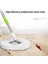 Запасные Части ПЫЛЕСОСА,360° Döndürme Için 3 Yedek Mop Mikro Kafalı Yedek Sihirli Mop-Mikrofiber Yedek Mop Başlığı-Yuvarlak Şekil Standart Boyut (Beyaz-3'lü Paket) (Yurt Dışından) 3