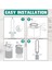 Dyson Hava Temizleme Filtresi TP00/03/02/AM11/BP01 Filtre Elemanı Için Uygundur (Yurt Dışından) 3