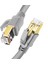 Inca Icat8-01g Cat8 S/ftp 40GBPS 2000MHZ High Speed %100 Copper Network Kablo Gri 2