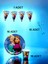 16 Kişilik Frozen Temalı S Paket - Doğum Günü Parti ve Eğlenceli Etkinlikler 1