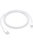 Apple Iphone 11 - 11 Pro 12 - 12 Pro Uyumlu 1 Metre Type C Hızlı Şarj Aleti Kablosu Usb-C Kablo 1