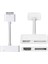 iPad Için Hdtv'ye Dijital Av HDMI Adaptörü (Yurt Dışından) 1
