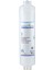 Reverse Osmosis Inline Çubuklu 3 Lü Ön Filtre Seti 2