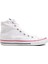 Bulldozer 211402 Erkek Uzun Konçlu Sneaker Spor Ayakkabı 2