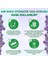 Air Wick Freshmatic Otomatik Sprey & Lavanta Yedek Sprey Oda Kokusu Kiti 4
