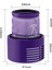 Dyson V10 SV12 Siklon Mutlak Hayvan Toplam Temiz Yıkanabilir Hepa Sonrası Filtre Yedek Elektrikli Süpürge Parçası (Yurt Dışından) 2