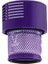 Dyson V10 SV12 Siklon Mutlak Hayvan Toplam Temiz Yıkanabilir Hepa Sonrası Filtre Yedek Elektrikli Süpürge Parçası (Yurt Dışından) 4