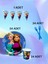 24 Kişilik Frozen Temalı S Paket - Doğum Günü Parti ve Eğlenceli Etkinlikler 1