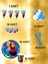 16 Kişilik Frozen Temalı M Paket - Doğum Günü Parti ve Eğlenceli Etkinlikler 2