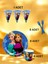 8 Kişilik Frozen Temalı S Paket - Doğum Günü Parti ve Eğlenceli Etkinlikler 2