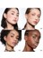- Allık - Rouge Blush - 643 Stand Out (6.7gr) 2