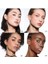 - Allık - Rouge Blush - 643 Stand Out (6.7gr) 3