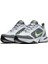 Air Monarch Iv Erkek Ayakkabı 415445-100 1