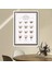 Kahve Çeşitleri 1 Çerçeve ve Poster - MT1063 1