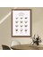 Kahve Çeşitleri 1 Çerçeve ve Poster - MT1063 2