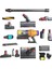 Dyson V15S Detect Submarine Islak ve Kuru Hepa Filtreli Dikey Şarjlı Kablosuz Süpürge 4