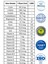 Vitalizin Kids - Lizin, Arjinin, Inositol, Fosfotidilserin, 11 Vitamin ve 5 Mineral Içeren Takviye Edici Gıda, 150 ml - 2 Kutu 4