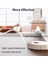 Xiaomi Mi Robot 1/ 1s SDJQR01RR SDJQR02RR SDJQR03RR E3, S4, S4 Max, S5 Elektrikli Süpürge Aksesuarları Için Ana Yan Fırça (Yurt Dışından) 2