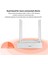 1200M Wifi Router 2.4g+5.8g 802.11AC 4X1000MBPS Yönlendirme+Köprüleme Modu Desteği 64 Kullanıcı 4 Anten Cpe Ab Tak (Yurt Dışından) 5