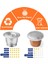 2cup 1kurcalama Stili Nespresso Doldurulabilir Kapsül Kahve Filtresi Pod Için Dozaj Halkalı Sabotaj Nespresso Kapsül Yeniden Kullanılabilir (Yurt Dışından) 2