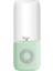 Yeşil Stil 6 Kesici Mini Taşınabilir Sıkacakları USB Elektrikli Mikser Meyve Smoothie Blender Makinesi Mutfak Robotu Maker Meyve Sıkacağı Sıkacağı (Yurt Dışından) 1