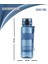 Explorer Tritan Su Matarası – 500 Ml. 2
