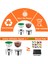 Cafissimo Tarzı Için Dolce Gusto Için Nespresso Için Cafissimo Için Doldurulabilir Kahve Kapsülü Tassimo Vıp Için Yeniden Kullanılabilir Plastik Kapsül (Yurt Dışından) 5
