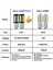 T20 7440 W21W Wy21W Stili Kırmızı 2X Bau15S Py21W Baw Led Bay15D Led Ampul Ters Işıklar Fren Lambası Araba Led Dönüş Sinyali Işığı (Yurt Dışından) 4