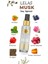 Musk Saç Spreyi 100 ML – Oryantal Unisex Saç Parfümü – 1199 1