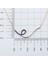 0.19 Karat Pırlanta, 0.21 Karat Safir Kolye PN1091MZ 5