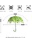 Yeşil Yaprak Şeffaf Umbrla Mavisi (Yurt Dışından) 2