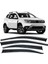 Oto Cam Rüzgarlık Dacia Duster Itibar Cam Rüzgarlığı 2017-2019 Arası 1