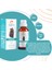 B Plus Kediler İçin Tüy Sağlını Destekleyici Multivitamin Damla 2