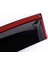 Cam Rüzgarlığı Renault Clio 5 20-24 Sport Style ile Uyumlu 4