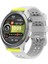 Thn Mobıle Amazfit Cheetah Pro Akıllı Saat Esnek Nano Ekran Koruyucu(2 Adet)Saat Degildir 2