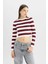 Coool Slim Fit Dar Kesim Çizgili Bisiklet Yaka Triko Kazak X6888AZ24WN 3