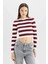 Coool Slim Fit Dar Kesim Çizgili Bisiklet Yaka Triko Kazak X6888AZ24WN 5