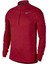 Dri Fit Thermal Sweatshirt AQ7903-687 1