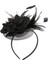 Tüy Fascinator Ş Saç Bandı Düğün Saçı (Yurt Dışından) 4