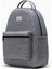 Nova Backpack Sırt Çantası 3