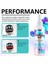 100ML Hızlı Kuruyan Tutunma Kaplamalı T-Shirt Yastık Kanvas Çanta Için Süblimasyon Kaplama Spreyi Kolay Kullanım Süblime Sıvı Sprey (Yurt Dışından) 5