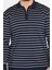 Polo Yaka Yarım Fermuarlı Çizgili Erkek Triko Kazak 4