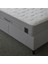 Posture Pro Pocket Yaylı Yatak 5