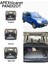 Peugeot Partner Pandizot 1996-2007 1