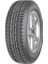 185/60 R15 84H Intensa Hp Oto Yaz Lastiği (Üretim Yılı: 2024) 1