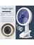Klipsli Fan Taşınabilir Mini Masaüstü Sessiz USB Şarj Edilebilir 360° Koşu Bandı, Araba Koltuğu, Bebek Arabası Için Çalıştırılır (Yurt Dışından) 1