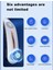 Mini Boyun Fan Taşınabilir Bladeless USB Şarj Edilebilir Dilsiz Spor Hayranları Açık Ventilador Portatil Abanicos Soğutma A (Yurt Dışından) 4
