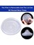 Araba Boya Tabancası Tek Kullanımlık Boya Karıştırma Kapları, Fiberglas Reçinelerde Kullanılan Hvlp Boya Püskürtme Tabancası 20OZ Kiti, Otomotiv Boyası (Yurt Dışından) 3